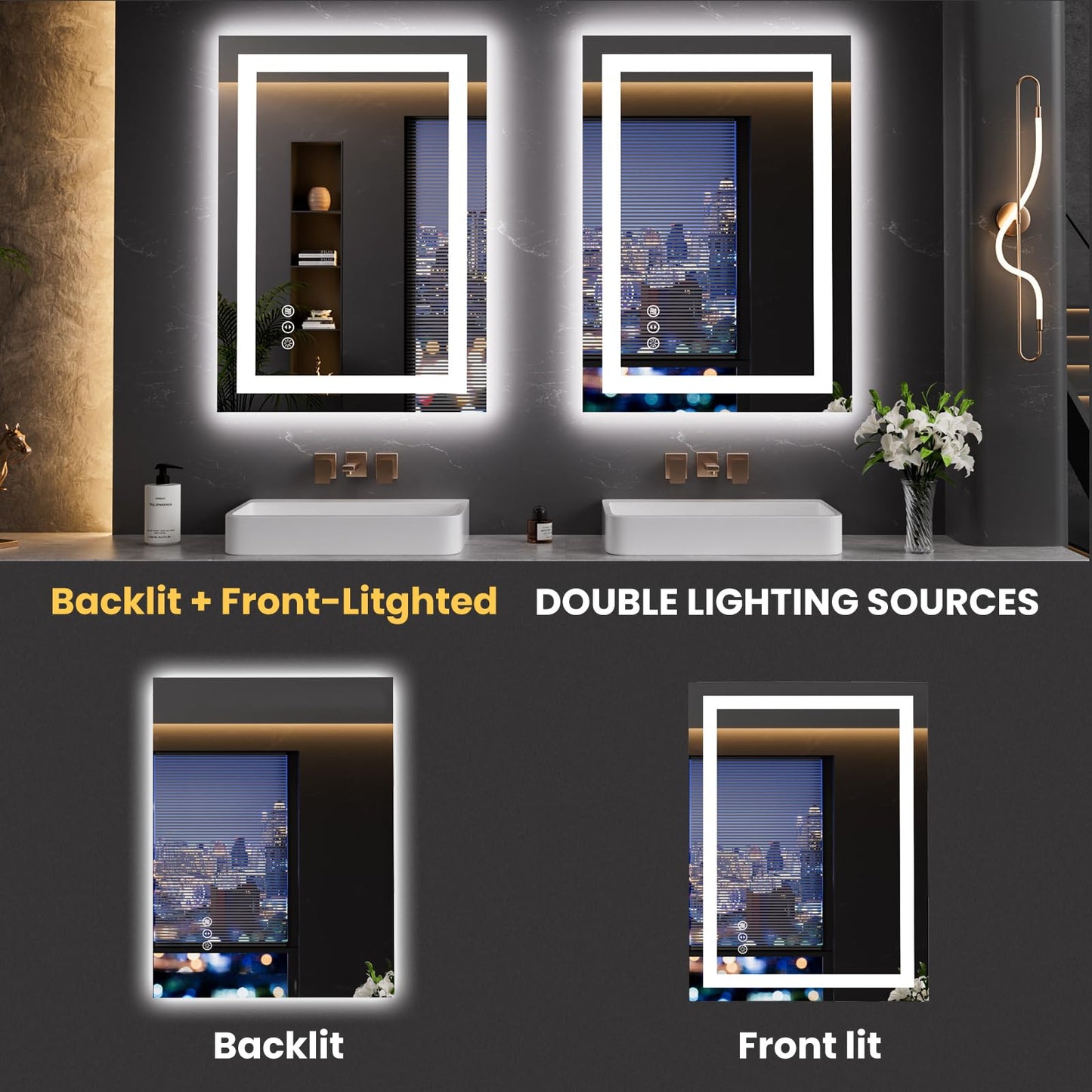 LOAAO 20"x28" LED Mirror for Bathroom, Lighted Bathroom Mirror with Lights, Anti-Fog, Dimmable, Memory Function, Easy to Install, Clear Reflection