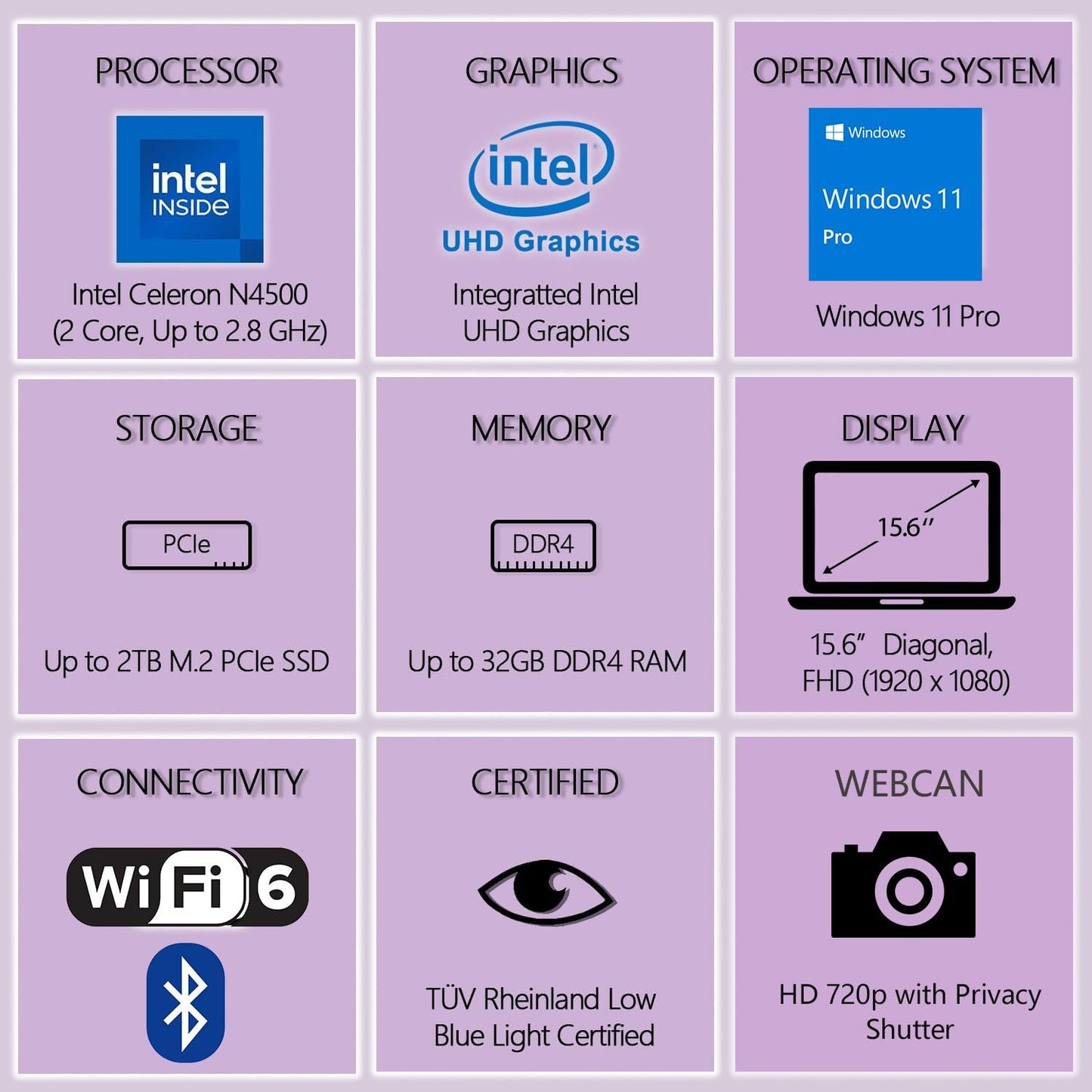 Lenovo 15.6" Laptop Computer for Home Business Student, Intel Dual-Core Processor, 32GB DDR4 RAM, 1TB PCIe SSD, FHD Display, WiFi 6, Bluetooth 5.2, HDMI, Numeric Keypad, Black, Windows 11 Pro, Tichang