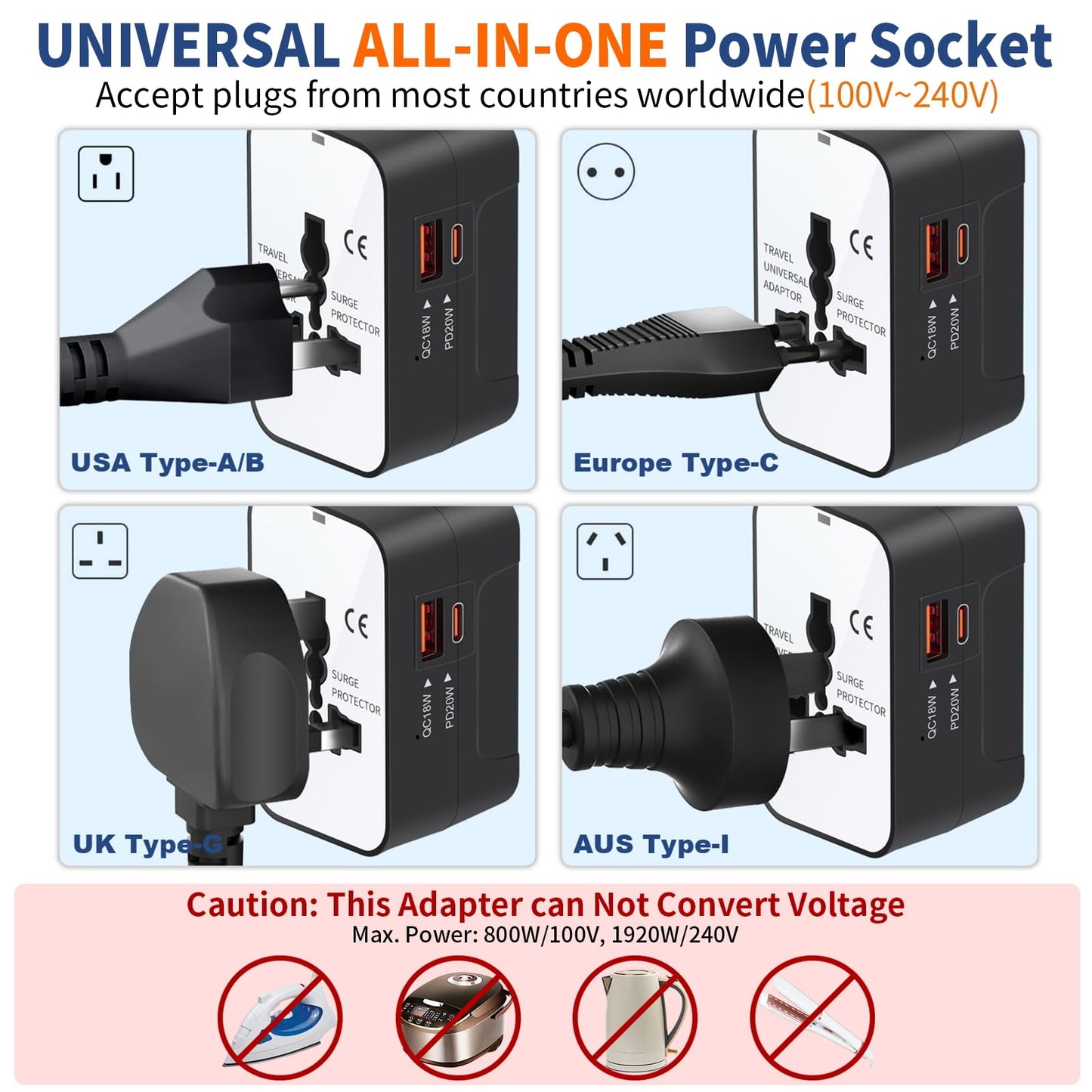 International Universal All in One Worldwide Travel Adapter Fast Charger with PD 3.0 Type C & USB-A Quick Charging Wall Charger AC Power Plug Adapter for USA EU UK AUS European Cell Phone Laptop