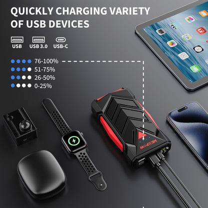 NEXPOW Portable Jump Starter,12V Car Battery Jump Starter Power Pack with USB Quick Charge (Up to 7L Gas or 5.5L Diesel Engine) Battery Booster with Built-in LED Light