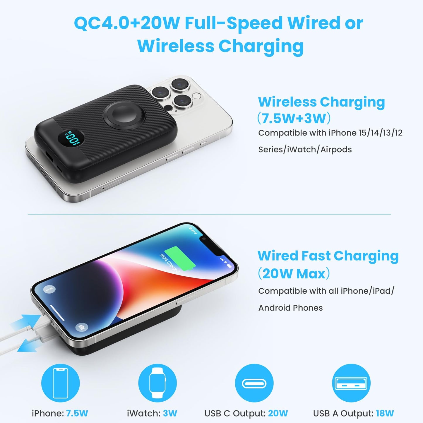 Magnetic Portable Charger 10800mAh,4-in-1 Wireless Power Bank with iWatch Charger, QC4.0+20W PD Fast Charging USB C Battery Pack with LCD Display for Magsafe,iPhone 16/15/14/13/12 Series,Apple Watch