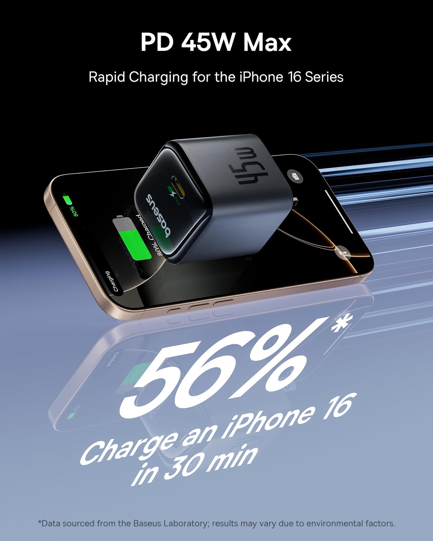 Baseus 45W USB C Charger Block, 2 Pack PPS Fast Charger Type C with USB-C Cable for iPhone 16/15 Series, iPad, Galaxy S24 Ultra and More Series