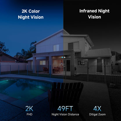 Oculview 2K Solar Security Cameras Wireless Outdoor, 2PCS Outdoor Camera Wireless with 360° View, Cameras for Home Security with Color Night Vision/2-Way Audio, 2.4GHz Wi-Fi Only