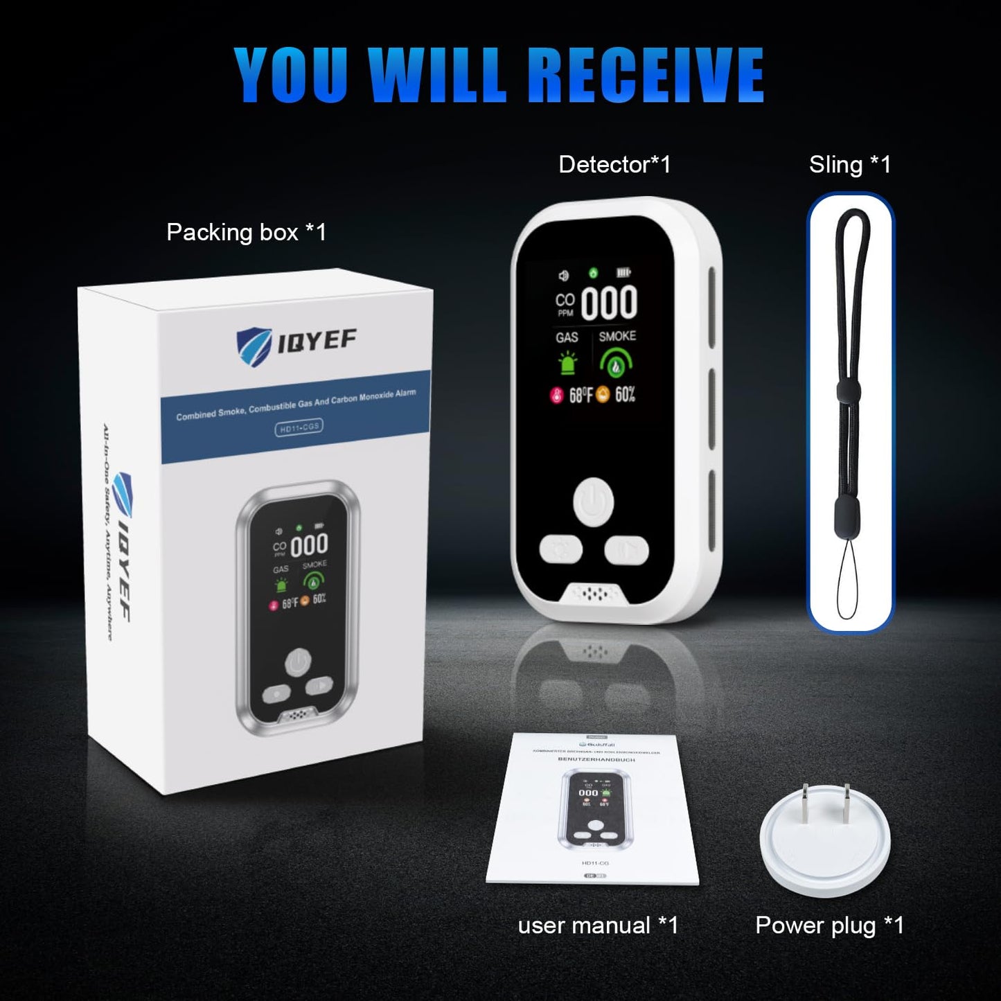 IQYEF 5-in-1 Carbon Monoxide Detectors,Natural Gas Leak Detector & Smoke and Carbon Monoxide detectors Plug-in, Battery Backup, HD Digital Display for CO, Smoke, Gas, Temp, Humidity - Home & RV Use