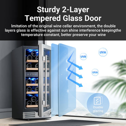 BODEGA 15 Inch Wine Cooler, Dual Zone Wine Fridge with Double-Layer Glass Door, wine cooler refrigerator with Digital Temperature Control and Temperature Memory, 30 Bottles wine cooler for home.