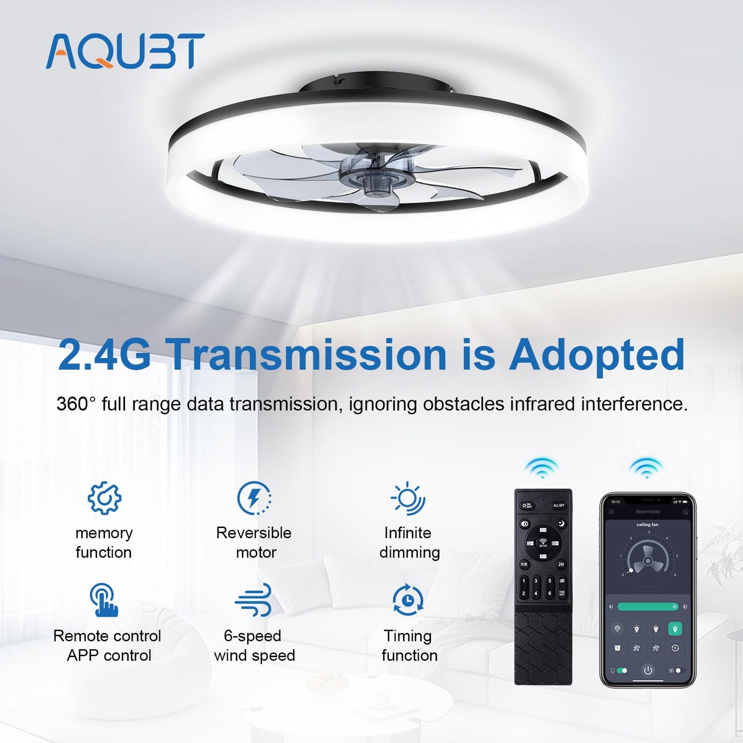 Ceiling Fans with Lights and Remote, 20" Fandelier Ceiling Fan Flush Mount, 3000K-6500K Smart Bladeless LED Fan Light, Modern Low Profile Ceiling Fan with Light for Bedroom, Kids Room and Living Room.