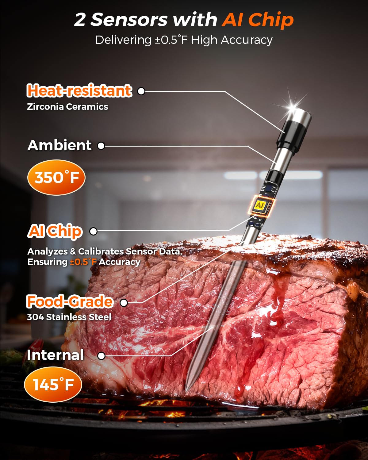 Alfolive 2025 AI Wireless Meat Thermometer, Smart Bluetooth Meat Thermometer Digital, ±0.5°F High Accuracy, Grill Temperature Probe for BBQ, Grilling, Smoker, Oven, Cooking, Air Fryer, 2 Probes