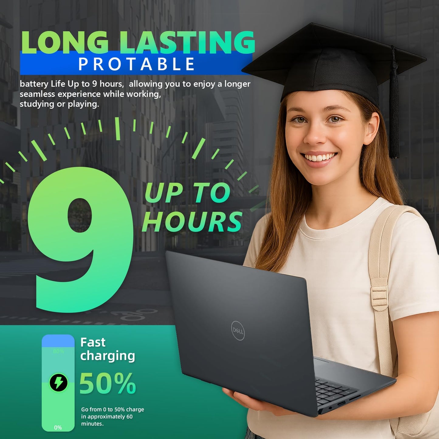 Dell Inspiron 15 3530 Touchscreen Business Laptop - MS Office Lifetime • 15.6" Anti Glare FHD Display • 13th Gen Intel 10-Core i7-1355U GPU • Wi-Fi 6 • Win 11 Pro • Copilot (64GB DDR5 RAM | 2TB SSD)