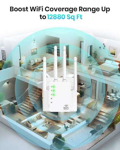 WiFi Extender, WiFi Extender Signal Booster Dual-Band(5.8G&2.4G) Coverage to 12880 sq. ft & 105 Devices, 1-Tap Setup, Supports Ethernet Port, Faster Speed, Compatible with Multiple Devices