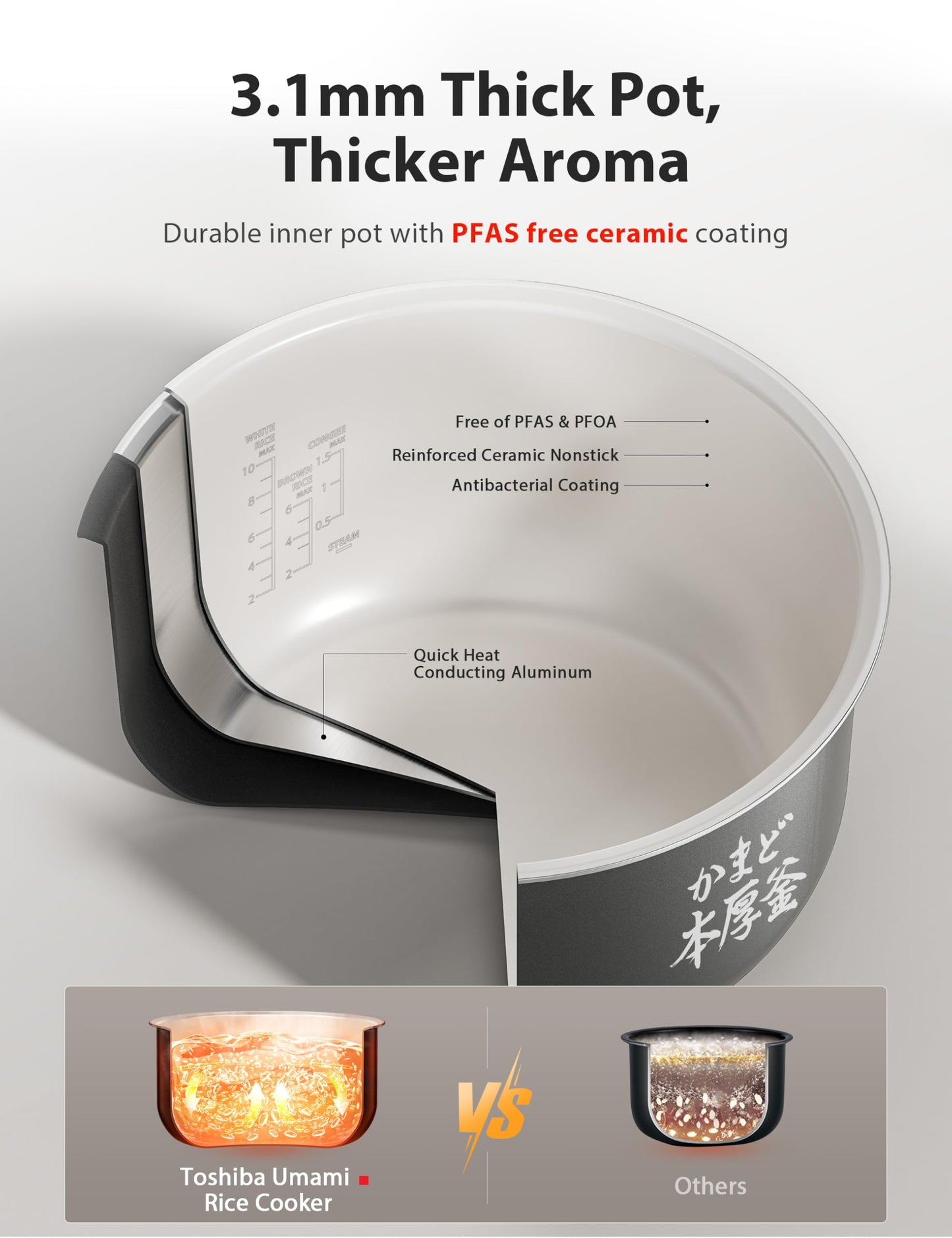 TOSHIBA Umami Smart Rice Cooker 10-Cup Uncooked, Fuzzy Logic, 15-in-1 Functions, Digital Display, Delay Timer, Keep Warm, Nonstick Inner Pot, White