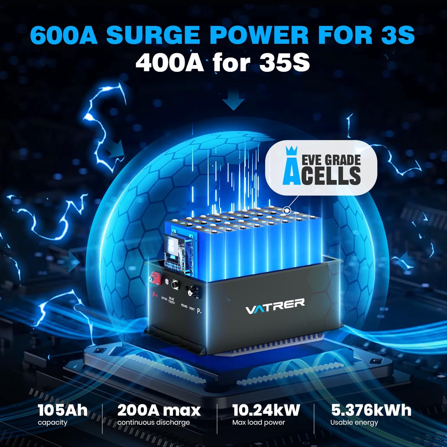 VATRER POWER 48V 105Ah Lithium Golf Cart Battery, Built-in Smart 200A BMS, with Touch Monitor & Mobile APP, 4000+ Cycles Rechargeable LiFePO4 Battery, Max 10.24kW Power Output, Perfect for Golf Carts