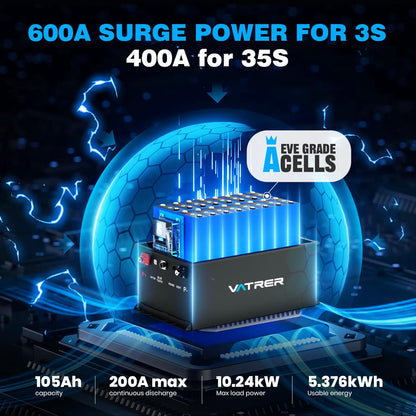 VATRER POWER 48V 105Ah Lithium Golf Cart Battery, Built-in Smart 200A BMS, with Touch Monitor & Mobile APP, 4000+ Cycles Rechargeable LiFePO4 Battery, Max 10.24kW Power Output, Perfect for Golf Carts