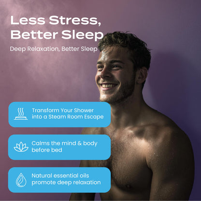 Body Restore Shower Steamers Aromatherapy 6 Pack – Valentines Day Gifts for Her and Him, Birthday Gifts for Women and Men, Relaxation, Stress Relief, Self Care – Bloom