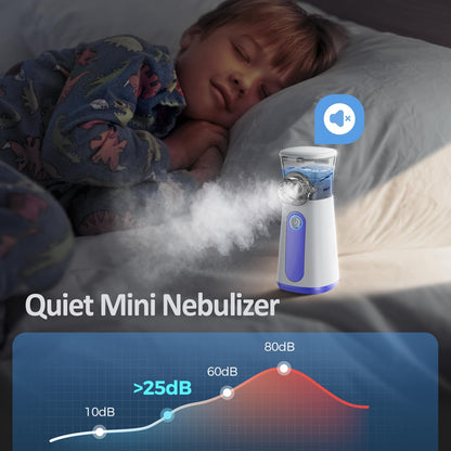 Compact Portable Nebulizer, Mesh Nebulizer, Auto-Cleaning Handheld Nebulizer, Two Ways to Use for Adults and Children with Respiratory Problems, for Home, Office, Outdoor