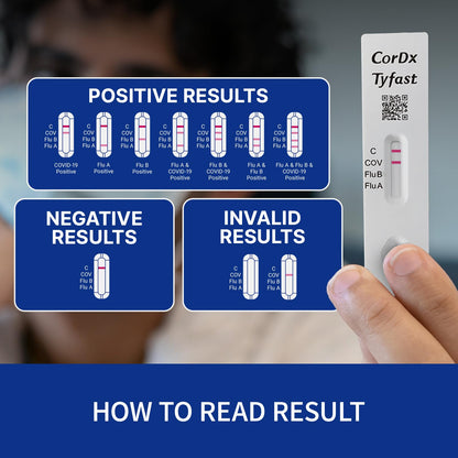 CorDx TyFast 10 Mins Flu A/B & Covid 19 Multiplex Rapid Test, Results in 10 Minutes—Precision Skip The 15 Wait, EUA Authorized, at Home 3 in 1 Combo Kit, 5 Tests, Use-Friendly & No Discomfort