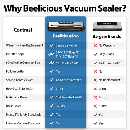 Vacuum Sealer Machine, with Starter Kit and 2-Year Warranty, Beelicious Automatic Air Sealing for Food Storage, Build-in Cutter, Moist Mode, EXT-VAC