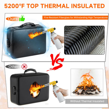 Fireproof Document File Organizer Bag, 5200°F Portable File Organizer with Lock, 16 Layer File Box Waterproof and Heat Insulated Safe Storage for Important Documents, Laptop, and Files and More