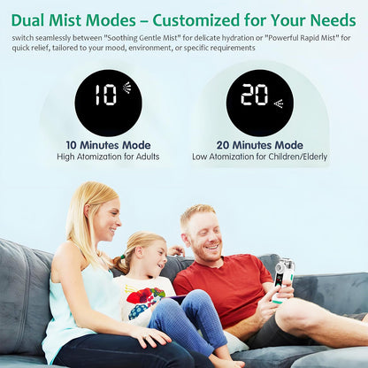 Hand-held Nebulizer for Respiratory System, Portable Nebulizer with Self-Clean Mode, Rechargeable Nebulizer for Home Office Travel