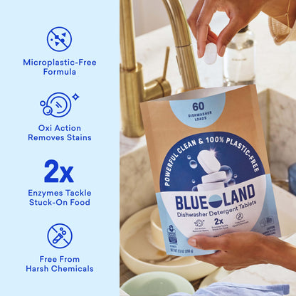 BLUELAND 100% Plastic-Free Dishwasher Detergent Tablets, 60 Count, Free & Clear, Eco-Friendly Dishwashing Pods, Natural, USDA Certified biobased