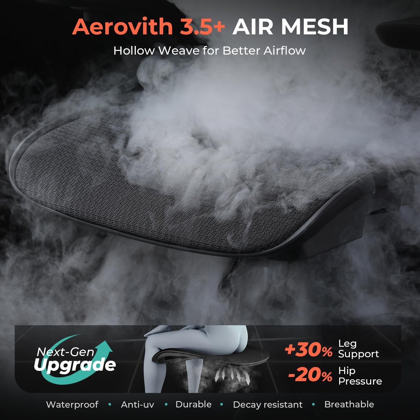 CAPOT Ergonomic Mesh Office Chair, Adjustable Lumbar High Back Desk Chair 400lbs, 4D Flip-up Arms, 3-Level Tilt Backrest, 3D Headrest, PU Wheels, Swivel Rolling Computer Seating for Long Desk Work