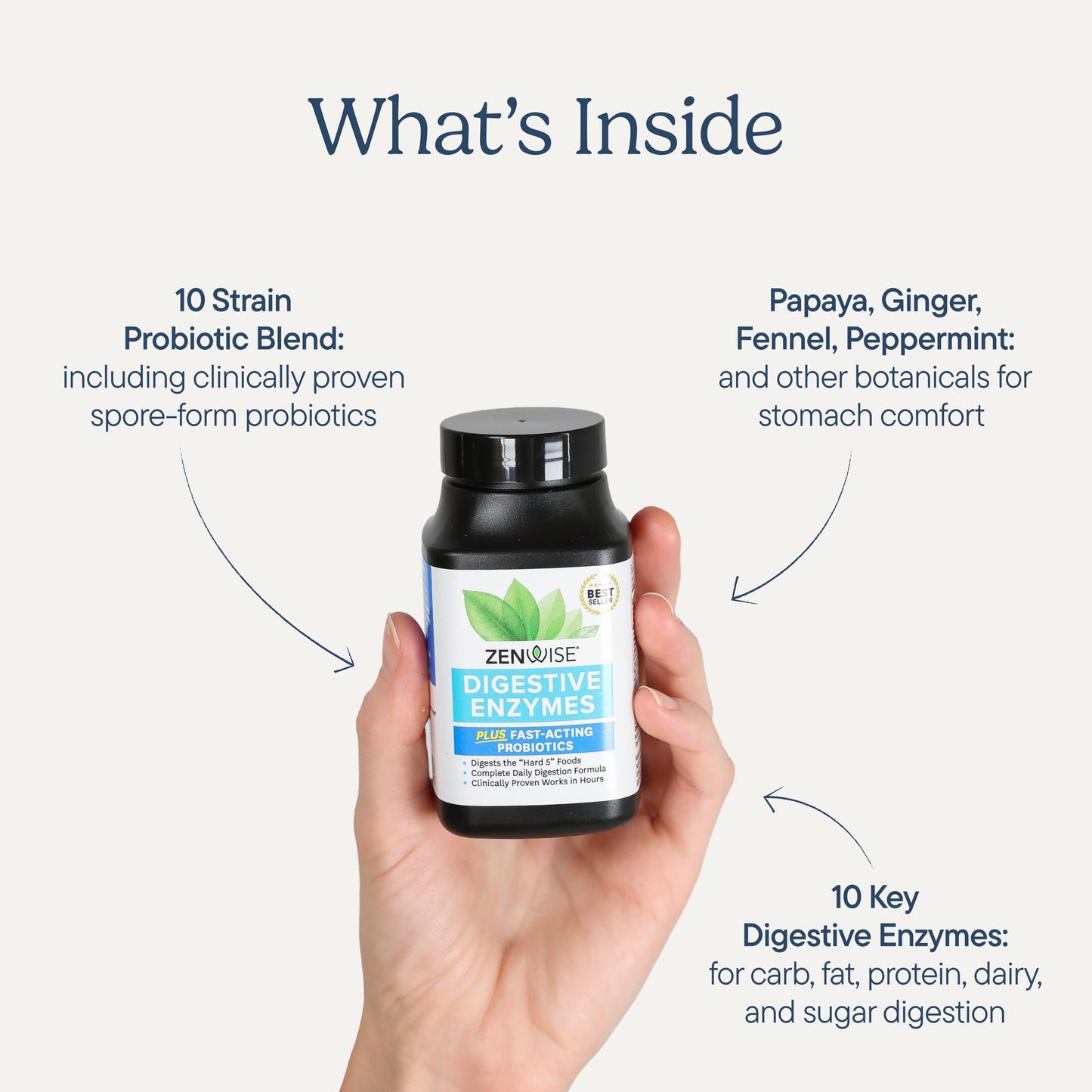 Zenwise Health Digestive Enzymes for Gut Health & Bloating Relief - Multi Enzymes Digestion Supplement with Probiotics, Bromelain & Papaya for Digestive Health Support - Men & Women - 180 Count