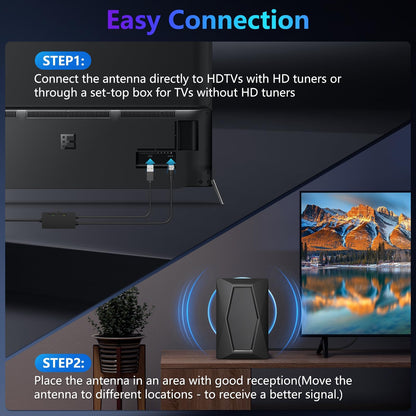 2025 TV Antenna Indoor Antenna for Smart TV Long Range Reception HD Digital Antenna Outdoor with Amplifier Signal Booster for Local Channels Supports 4K 1080p