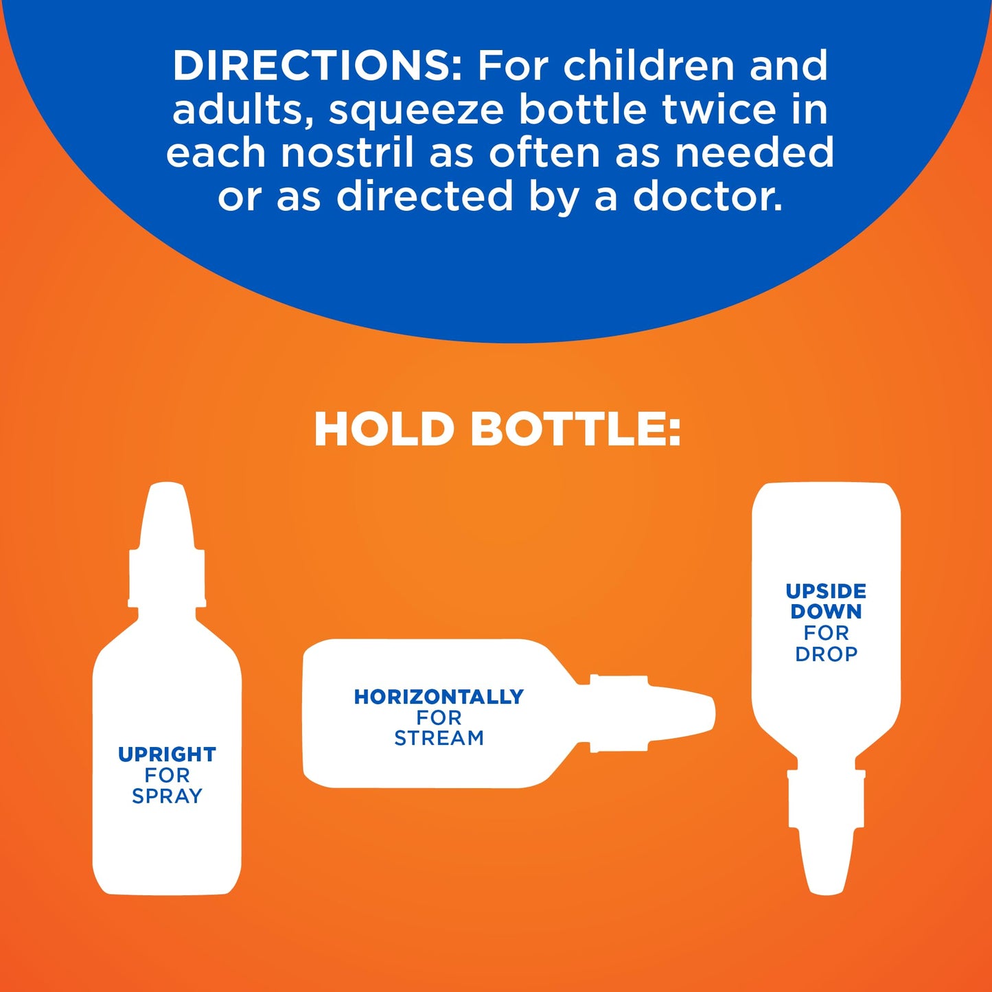 Amazon Basic Care Premium Saline Nasal Moisturizing Spray, Instantly Soothing Nasal Mist Nose Spray, Non-Medicated Relief, 3 fl oz (Pack of 2)