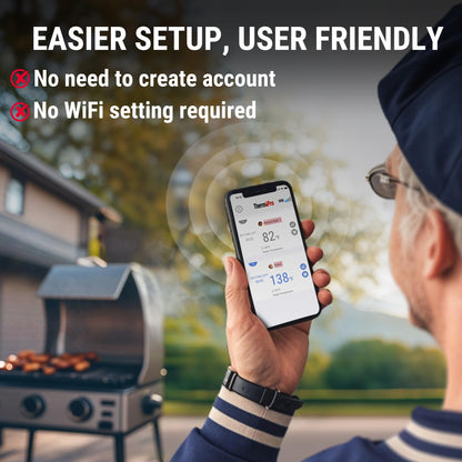 ThermoPro 450 ft Bluetooth Meat Thermometer with 2 Probes, Meat Thermometer Digital Wireless for BBQ Oven, Smoker Thermometer for Cooking Chicken Steaks Poultry