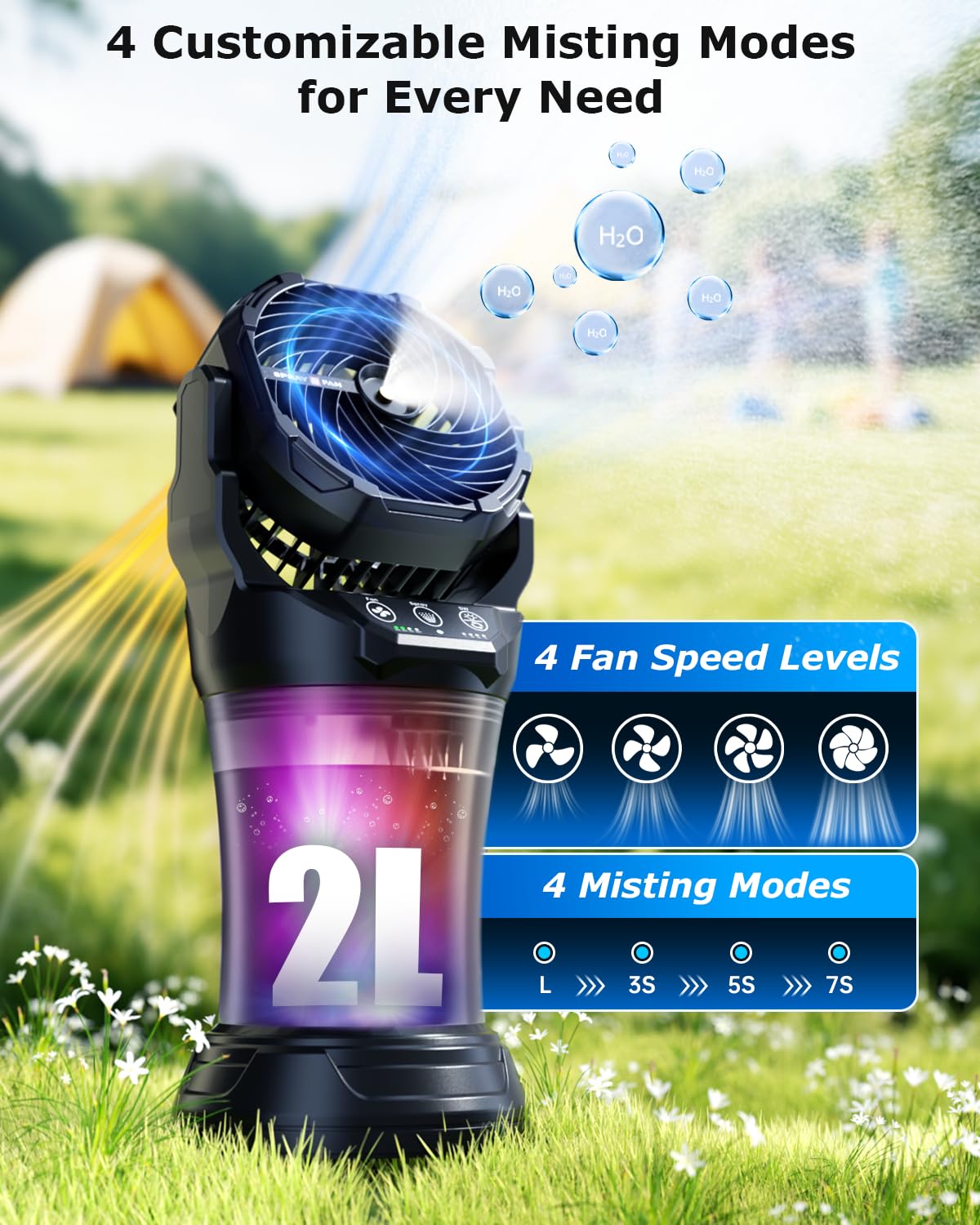 Ocikry Misting Fan, Portable Misting Fan with 2L Water Tank, 30000mAh Battery, 180° Adjustable, 4 Speeds & 4 Mist Modes (Continuous/3S/5S/7S),4 LED Base Lights Remote Control for Outdoor Patio Camping