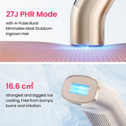 IPL Laser Hair Removal for Women and Men, 2 Lights, 2℃, 16.6 cm² Sapphire Ice Cooling for Sensitive Skin, 4-Pulse Mode for Ingrown Hair, Bikini, Face, Body Permanent Epilator Home Hair Removal Device