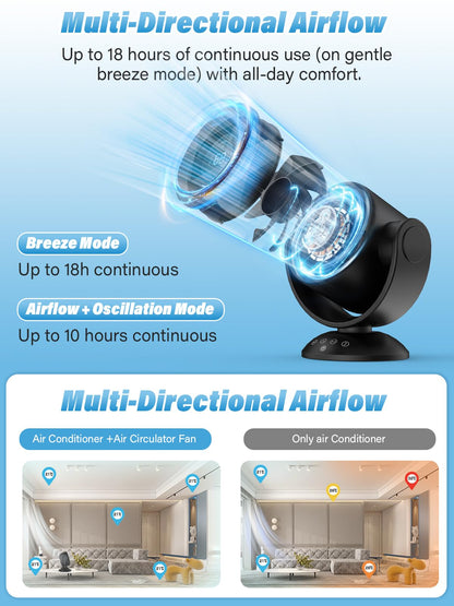 SECHKISS Desk Fans for Bedroom，9-Inch Air Circulator Fan，90°Vertical +120°Auto Oscillating,100 Speeds, 10H Timer, Quiet Fan,Digital Display Rechargeable USB, with Remote, for Home, Office（Black）