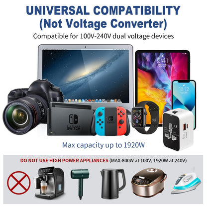 International Universal All in One Worldwide Travel Adapter Fast Charger with PD 3.0 Type C & USB-A Quick Charging Wall Charger AC Power Plug Adapter for USA EU UK AUS European Cell Phone Laptop