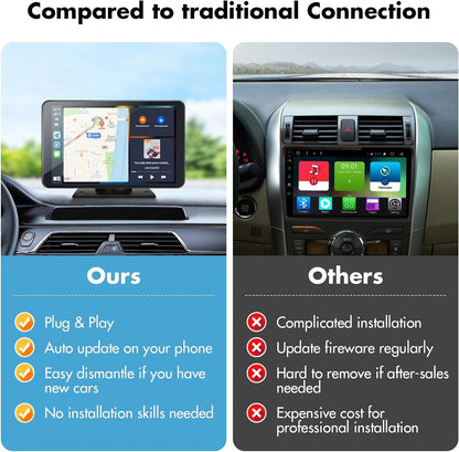 Eleacc Portable Wireless Carplay Car Stereo, 7" HD Touchscreen for Car with Apple CarPlay & Android Auto with Mirror Link/Backup Camera/Siri/Bluetooth/Navigation/AUX for All Vehicles