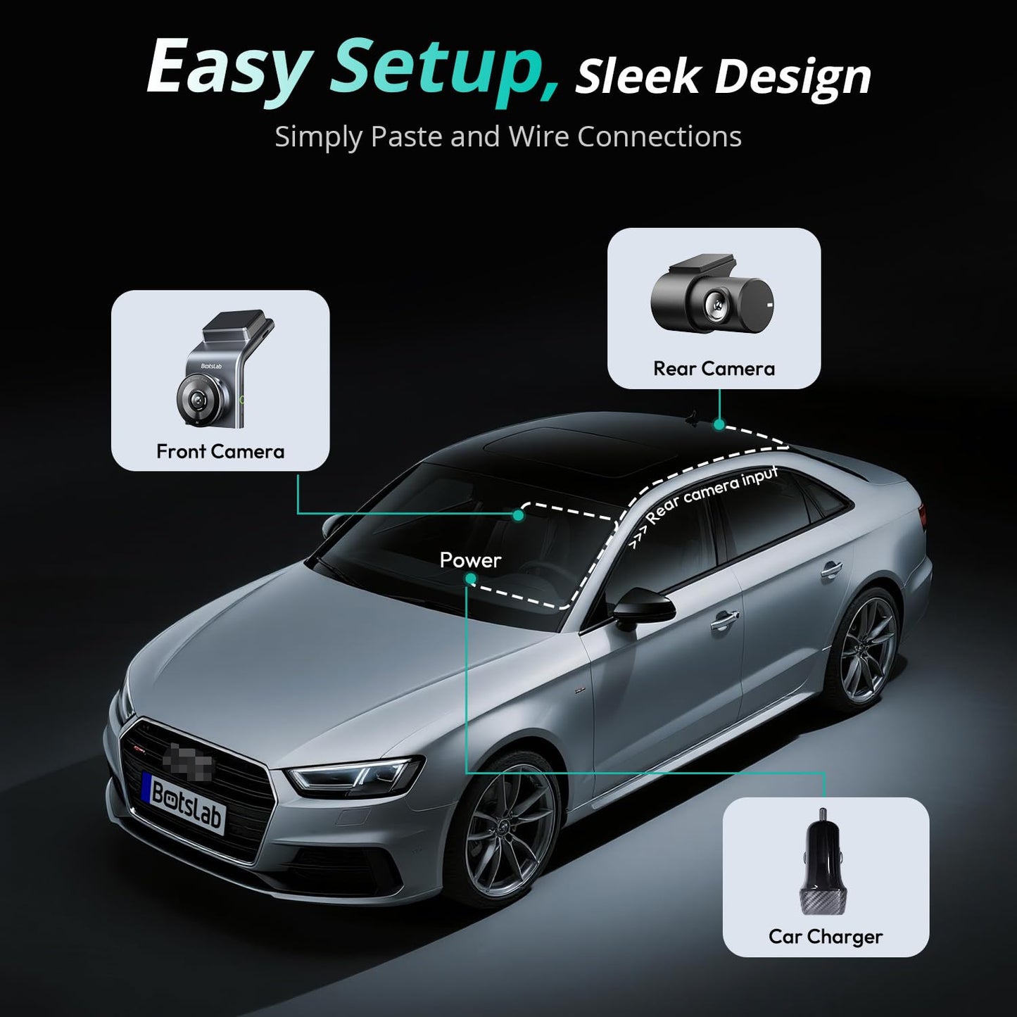 BOTSLAB 4K Dash Cam Front and Rear, STARVIS 2 Sensor, Voice Control, 64GB Card Included, 5GHz WiFi Dashcam Front and Rear Camera, Built in GPS, WDR Night Vision, 170°Wide Angle, 24H Parking Mode