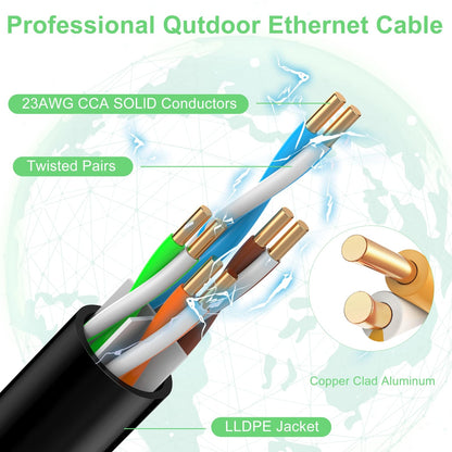 LEKVKM Cat 6 Ethernet Cable 200 ft High Speed 23AWG RJ45 Internet Cable for Outdoor & Indoor Support CAT6 Network Solid Black Computer LAN for PC，200Feet