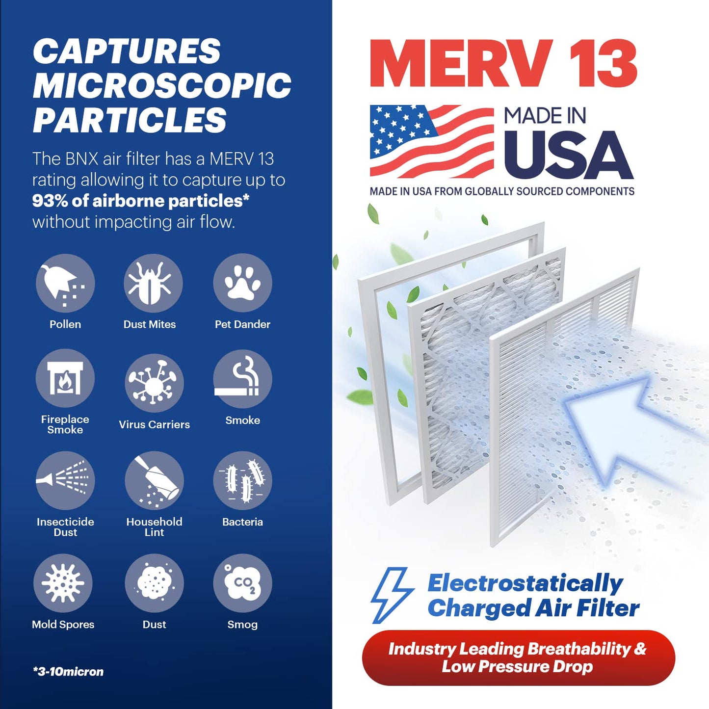 BNX TruFilter 20x20x1 Air Filter MERV 13 (6-Pack) - MADE IN USA - Electrostatic Pleated Air Conditioner HVAC AC Furnace Filters for Allergies, Pollen, Mold, Bacteria, Smoke, Allergen, MPR 1900 FPR 10