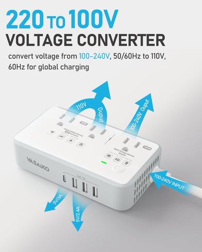 VASAIKO 220V to 110V Voltage Converter US to Europe, 2000W Voltage Converter for European Travel with 3 AC 2 USB-C 2 USB-A Ports, and Universal European Travel Adapter (Gray)