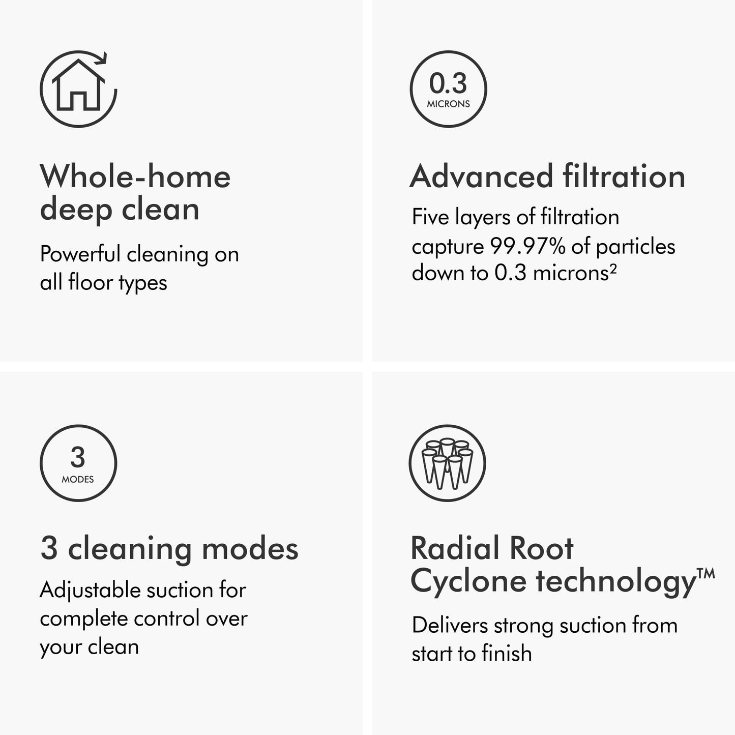 Dyson Ball Animal 3 Upright Vacuum Cleaner (Nickel)