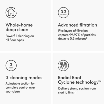 Dyson Ball Animal 3 Upright Vacuum, Corded, 290AW, De-tangling Motorbar Cleaner Head for All Floors, 3 Suction Modes