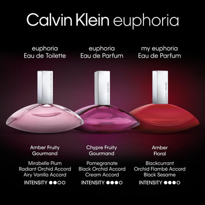 Calvin Klein Euphoria For Women Eau de Parfum 1.7 fl oz