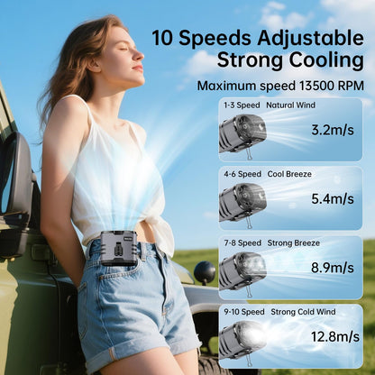 Portable Waist Fan, Belt Fans Rechargeable, 10 Speed Cooling Personal Clip Fan 10000mAh Battery Necklace Shirt Fans 13500 RPM, 40H Work Time, SOS Light for Outdoor Camping Gardening