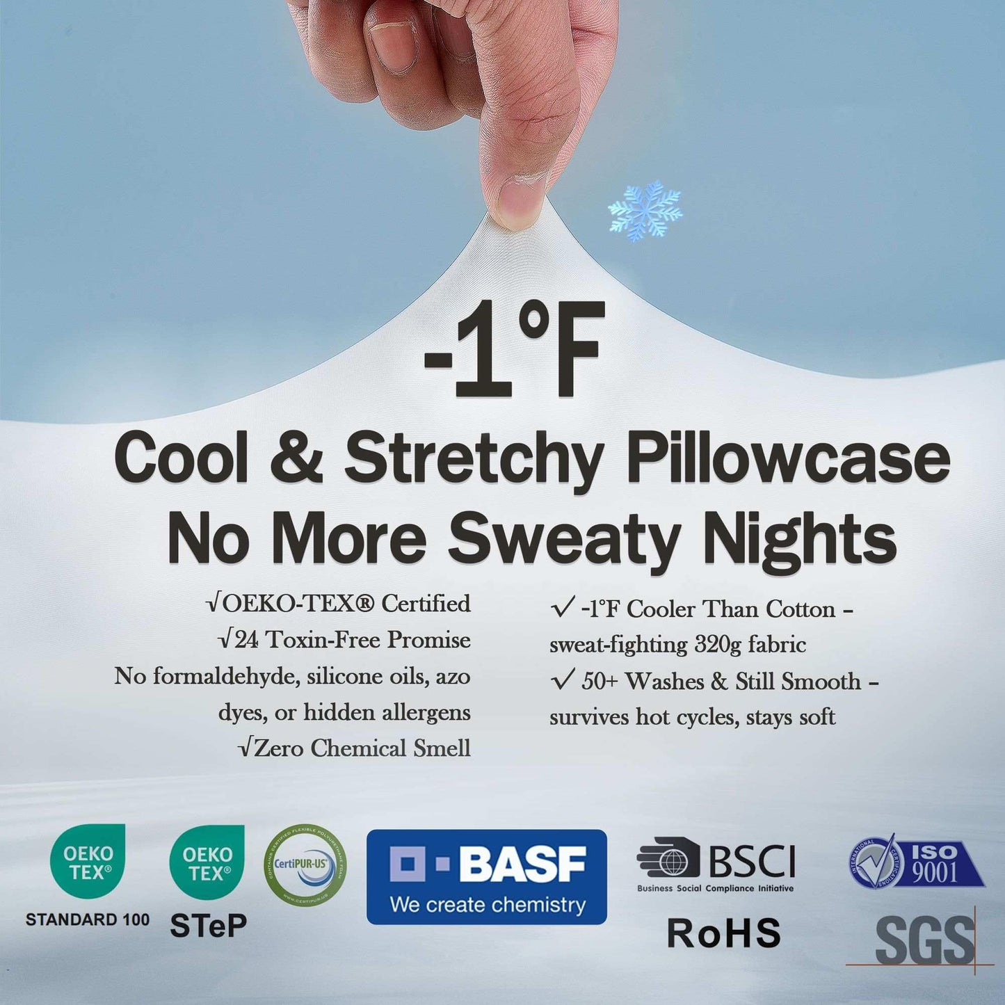 HighBeds Side Sleeper Pillow – Soft Ergonomic Cervical-Neck-Pillow for Neck Pain Relief, Ice Silk Zipperless Pillowcase, Eco Friendly and Durable Material (White)