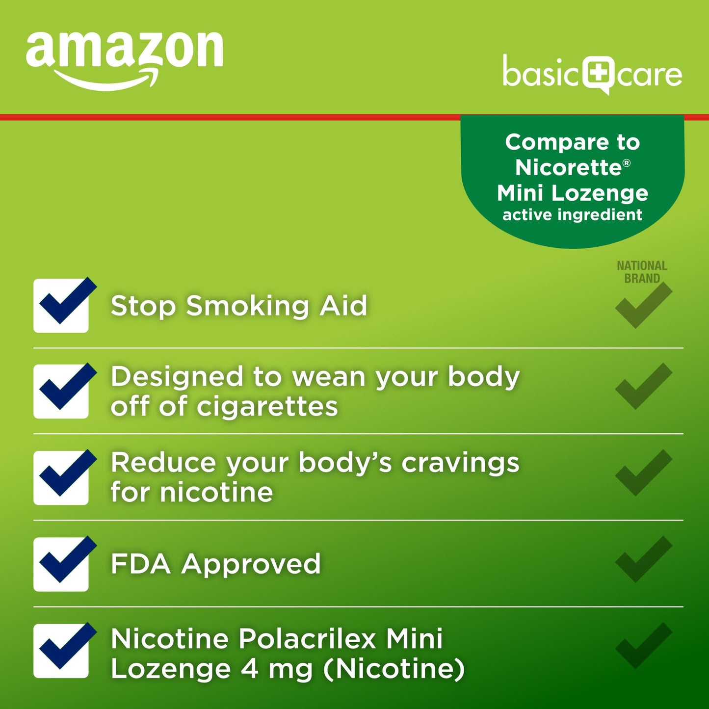 Amazon Basic Care Mini Nicotine Polacrilex Lozenge, 4 mg (nicotine), Mint Flavor, Stop Smoking Aid, 135 Count (Packaging may vary)