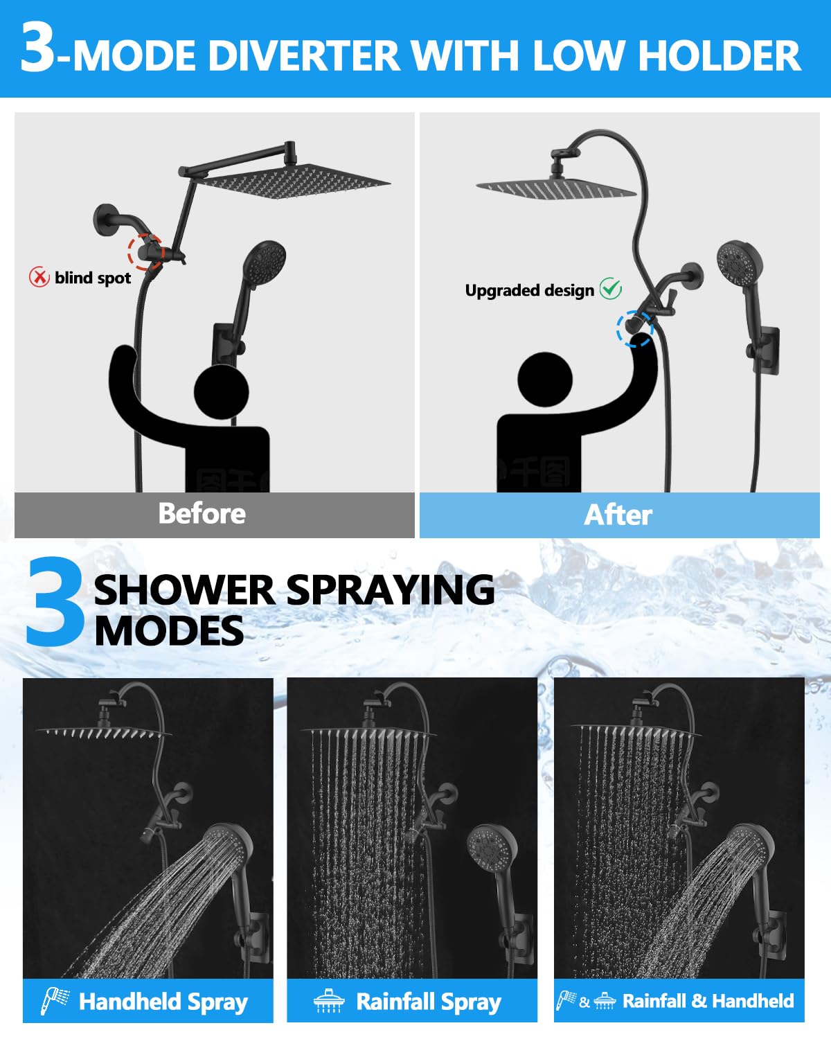 PDPBATH Rainfall Shower Head with Handheld Spray Combo, All Metal 12 Inch High Pressure Rain Showerhead with 16" Adjustable Curved Arm Build-in 3-way Diverter, Matte Black