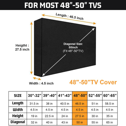 HOMEYA Outdoor TV Cover 48-50 Inch with Waterproof Zipper Velcro + Bottom Cover, 600D Heavy Duty Weatherproof TV Enclosure with Front Flap, for Outside LED LCD Flat Screen TVs-46.5''Lx27.5''Hx4.5 W
