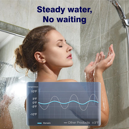 Ranein Propane Gas Tankless Water Heater with Vent Pipe, Indoor Max 4.3 GPM, 100,000 BTU Instant Hot Water Heater