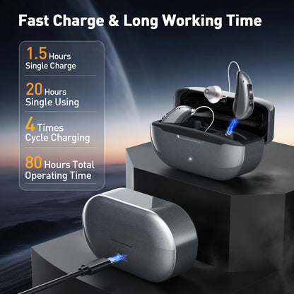 Hearing Aids, Hearing Aids for Seniors,16 Channel Rechargeable Hearing Amplifiers with Noise Cancelling, Five Levels of Volume Adjustment, Clear Sound and Easy to Use