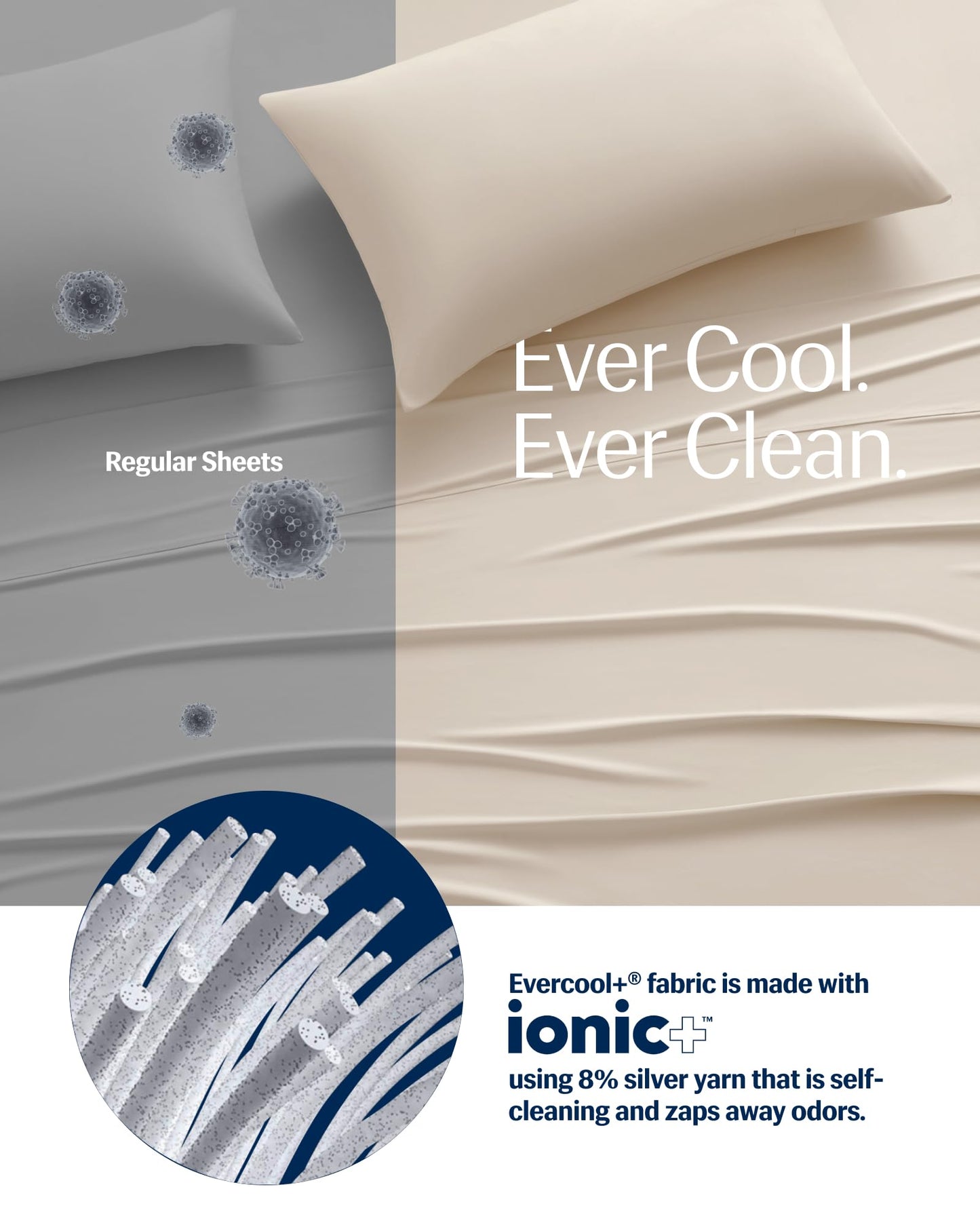 REST® Evercool®+ Cooling Sheet Set, Full Size, Snow Ivory, Breathable Bed Sheets for Hot Sleeper and Night Sweats, with Pillowcases, with Ionic+ Self-Cleaning Silver Yarn for Sensitive Skin, 4PCS