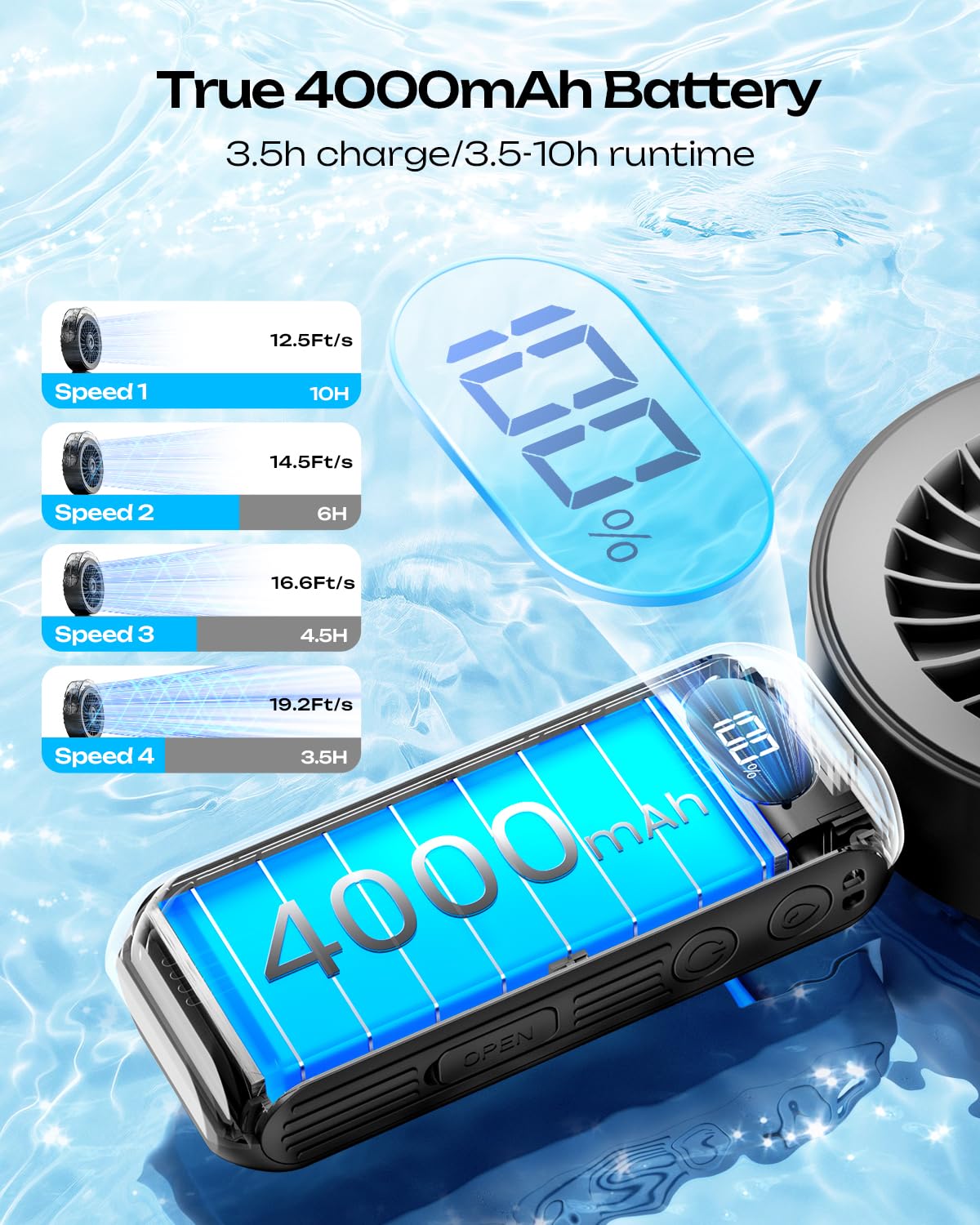 Otlonpe Handheld Misting Fan Portable, Powerful High Speed, Small Personal Rechargeable Cooling Mister Fan Water Spray Mist, 4000mAh Battery Operated for Travel Indoor Outdoor Hand Desk (Black)