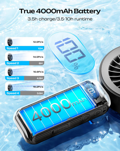 Otlonpe Handheld Misting Fan Portable, Powerful High Speed, Small Personal Rechargeable Cooling Mister Fan Water Spray Mist, 4000mAh Battery Operated for Travel Indoor Outdoor Hand Desk (Black)